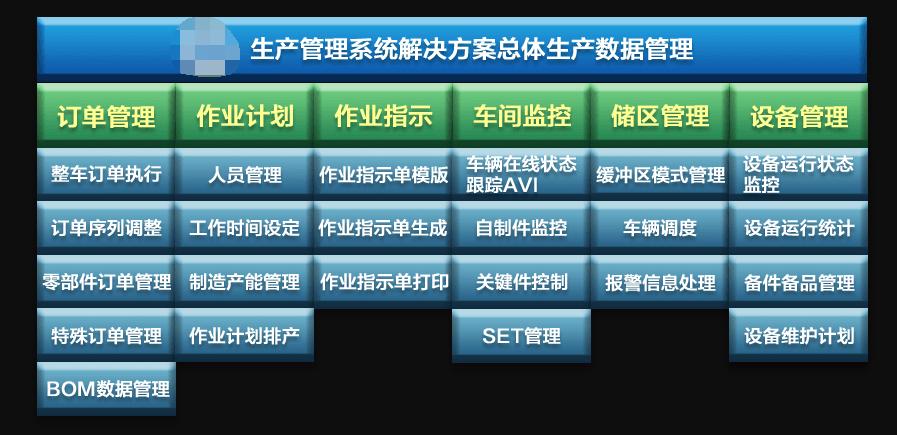 1676384917280590.png 生产erp功能2.png