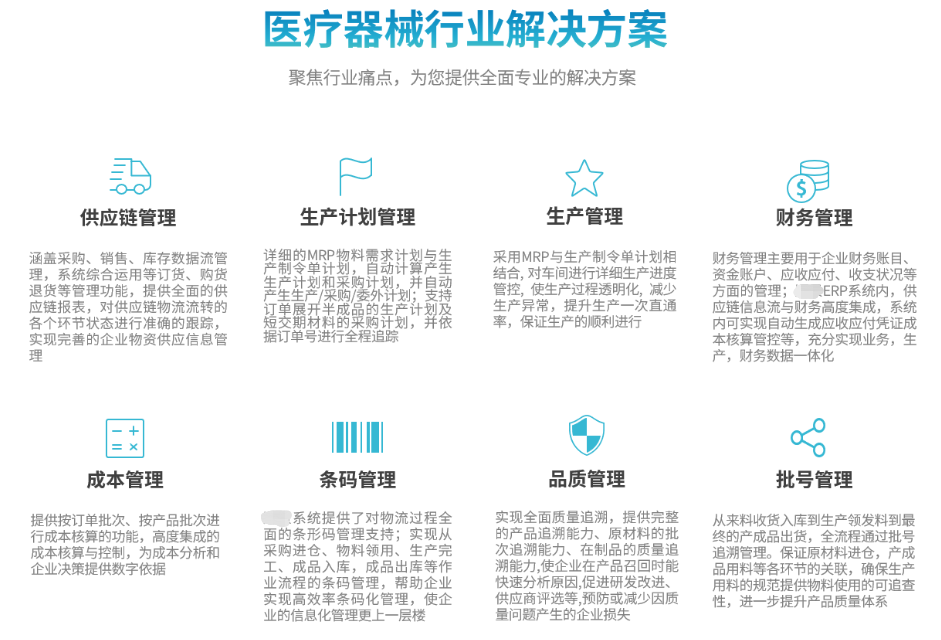 1676897587634652.png 医疗器械解决方案.png