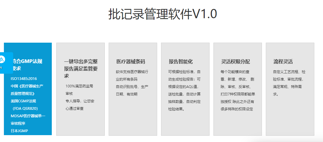 1676899875116051.png 医疗器械gmp.png