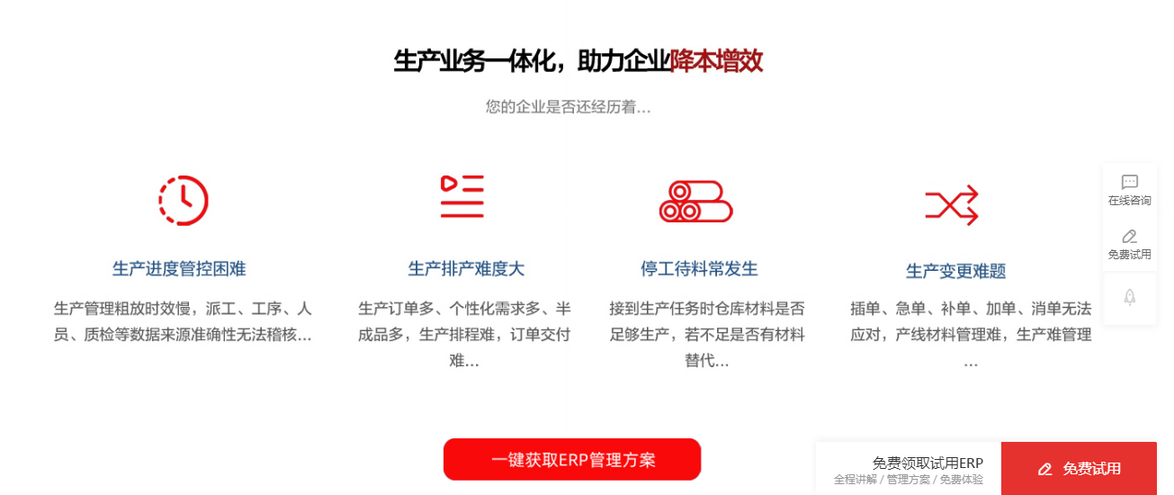 1676993716245052.png 生产业务降本增效.png