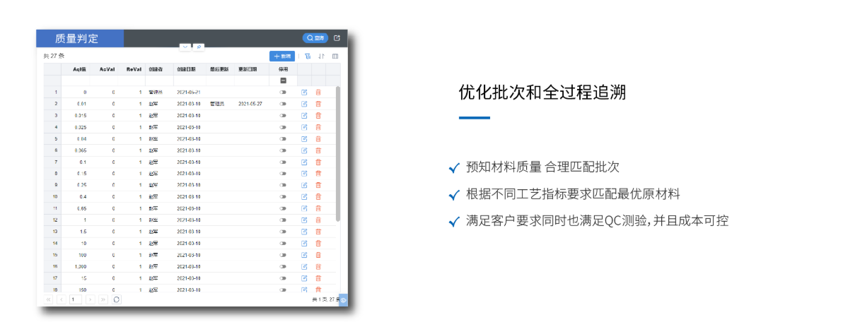1677080583800069.png 质量追溯批次.png
