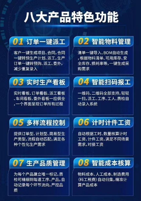 1677128398562034.png erp八大功能.png